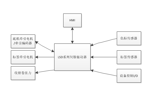 15173898793101709100.png 15173898793101709100.png