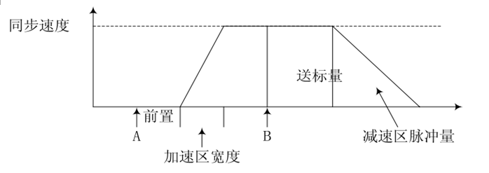 15242206222004221376.png 15242206222004221376.png