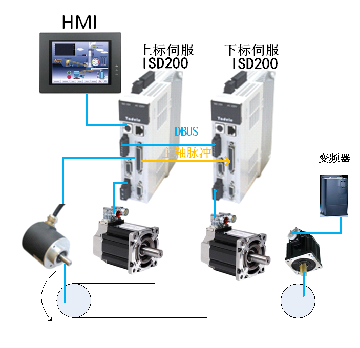 15242206702004450339.png 15242206702004450339.png